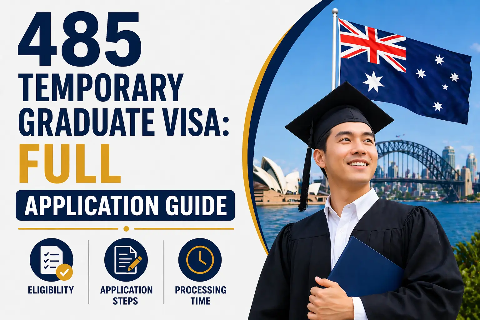 485 Temporary Graduate visa